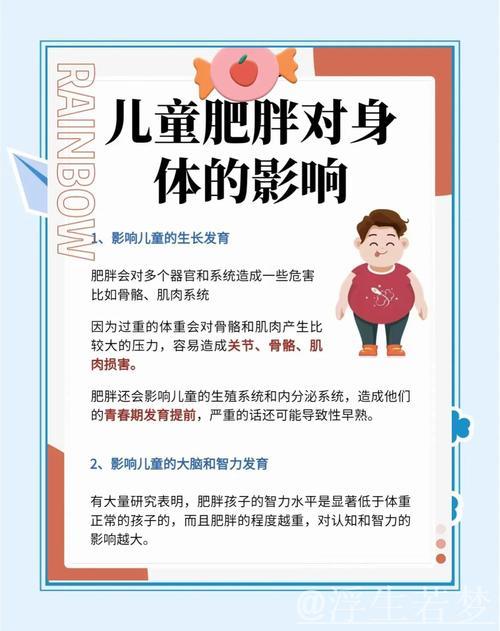 “小胖墩”肥胖成因解析：体重管理的背后真相