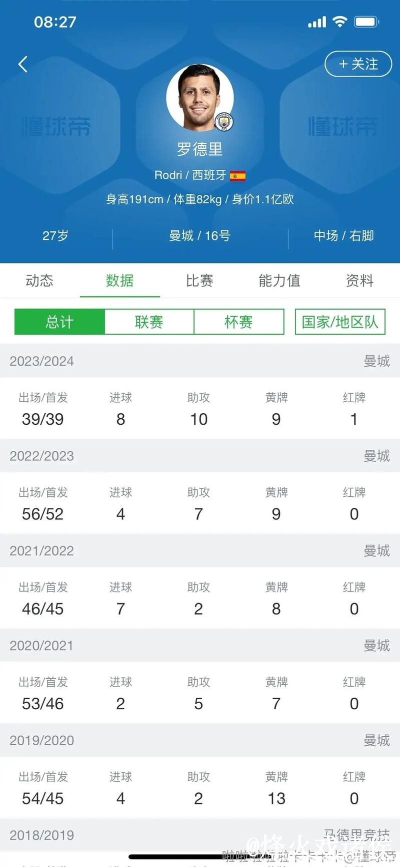 世界杯即时比分操作说明,入口地址和查询体验怎么处理 世界杯即时比分操作说明,入口地址和查询体验怎么处理