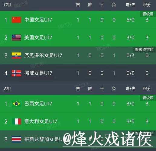 美加墨世界杯比分变化解析,比分推送和比赛结果参考 美加墨世界杯比分变化解析,比分推送和比赛结果参考